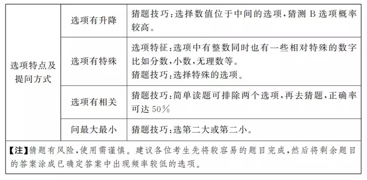 公务员行测备考攻略，顺序、策略与方法全解析