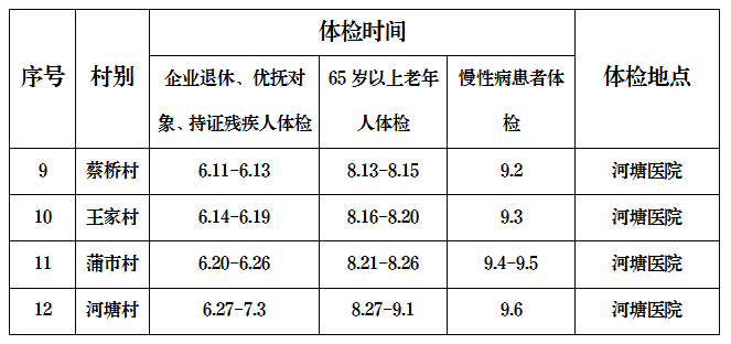 2024年公务员体检标准更新，放宽要求，推动人才选拔多元化