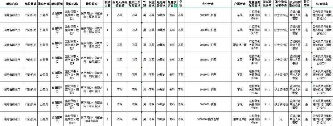 公务员自学考试学习攻略，如何高效备考？