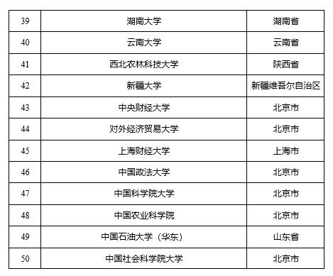 浙江2025选调公告官网，未来领袖选拔正式启动