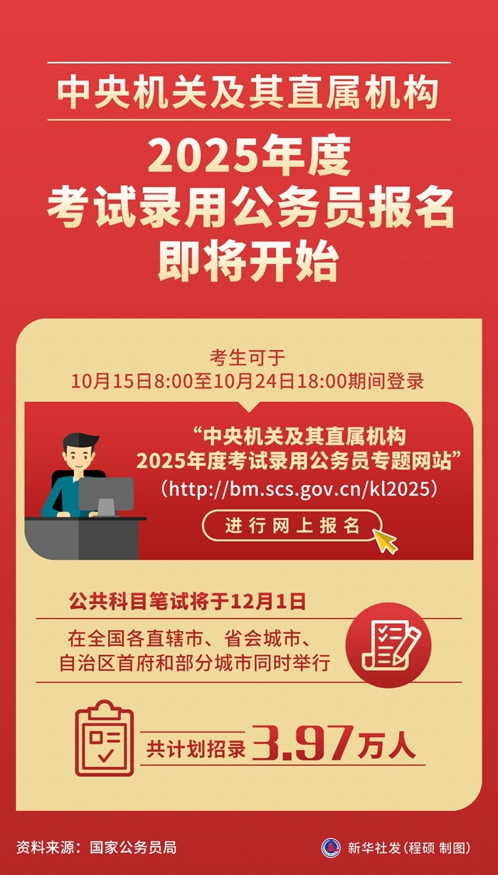 国家公务员报名官网2025，未来之门开启报名通道