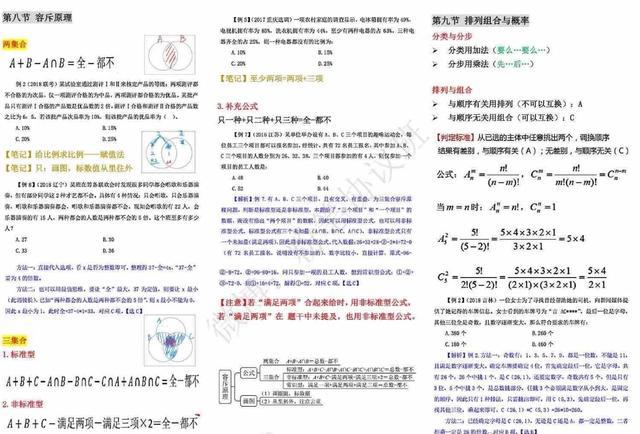 行测知识点汇总（XXXX年最新版），备战关键指南，助力XXXX年行测考试通关