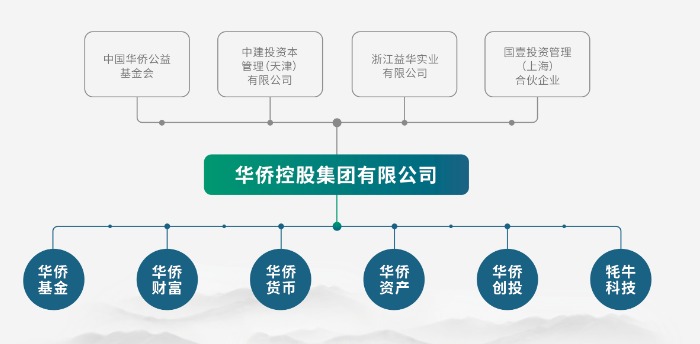 浙江富豪黄金离奇蒸发案，黄金失窃背后的真相与富豪出逃之谜