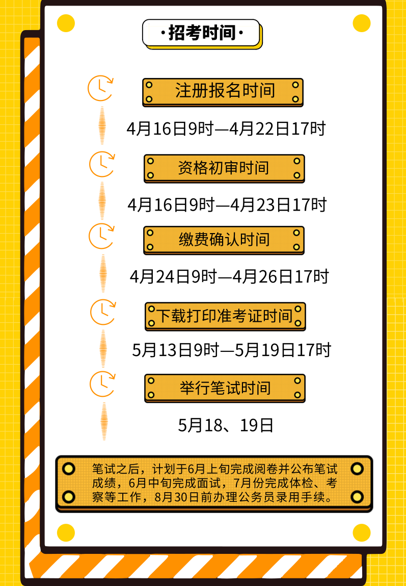 公务员考试难度与录取比例深度解析