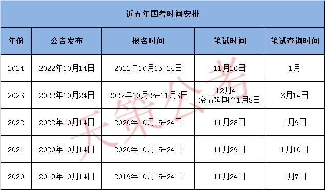 2024年11月18日 第6页