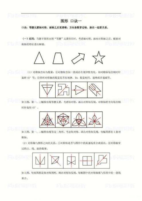 公务员行测常识图形题探索与解析100题详解