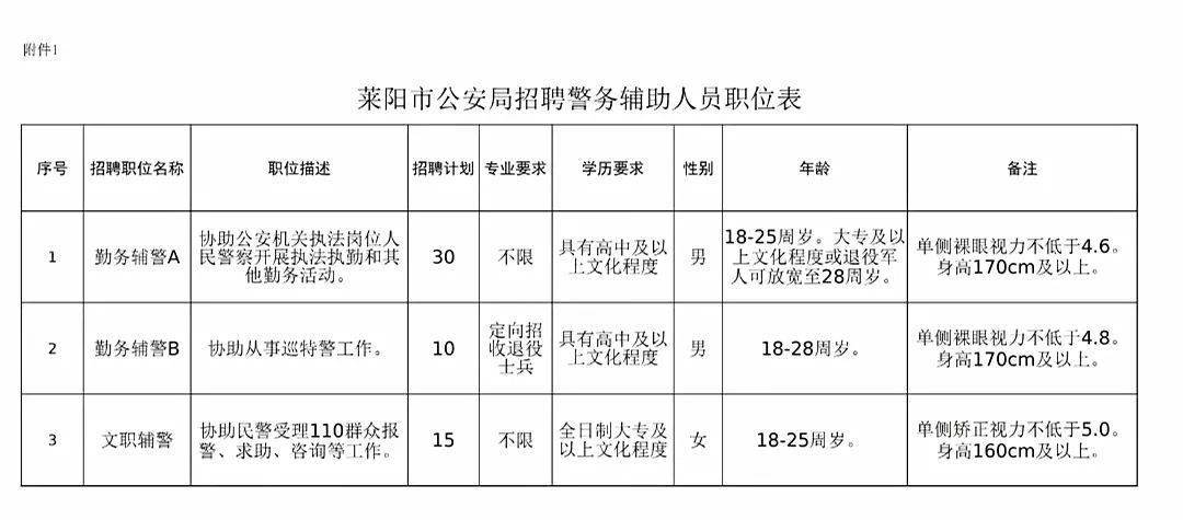 考公体检流程全面解析