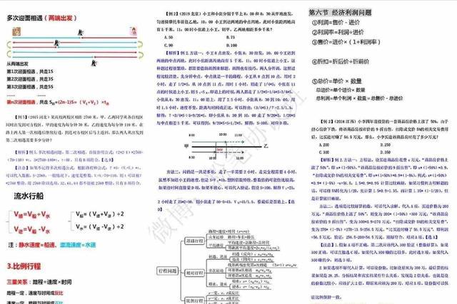 行测知识点总结大全（最新版 2023年梳理）