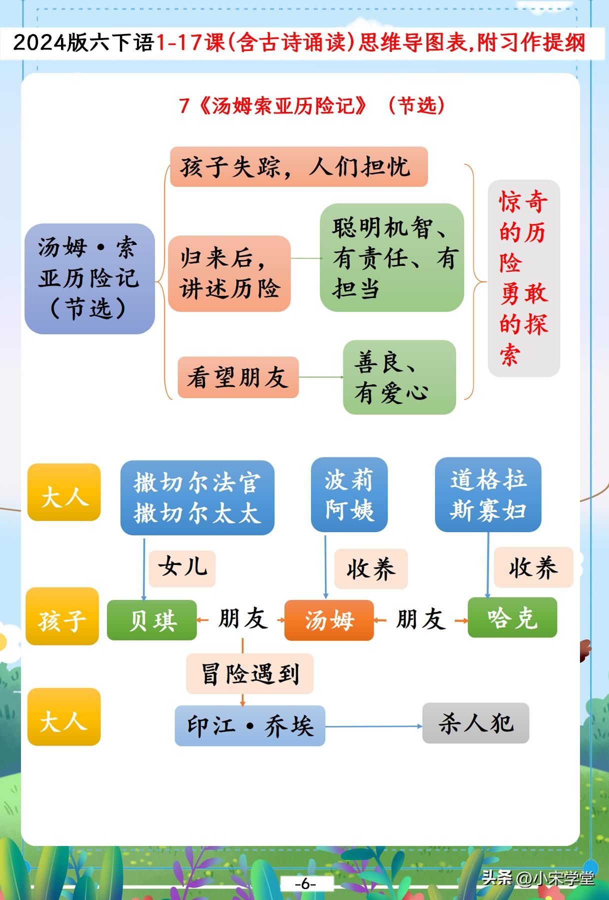 2024年公务员考试备考提纲及策略解析