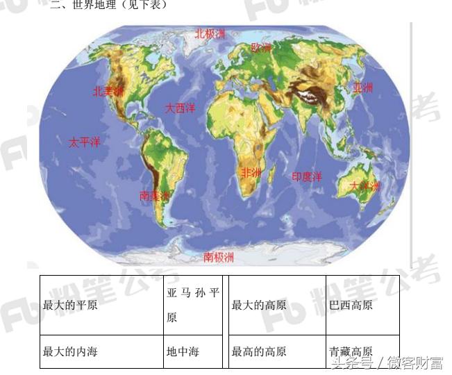 公务员行测常识100题详解及答案解析