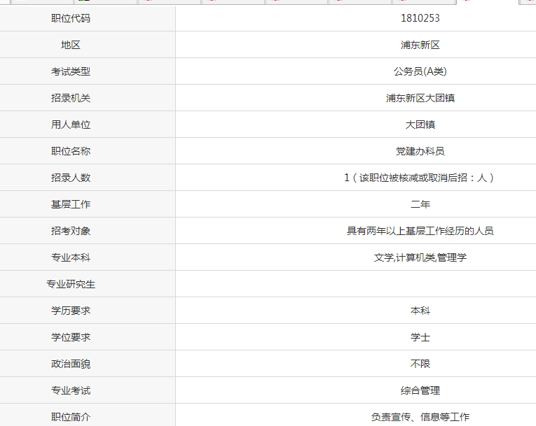 公务员考试职位表查询攻略，步骤详解