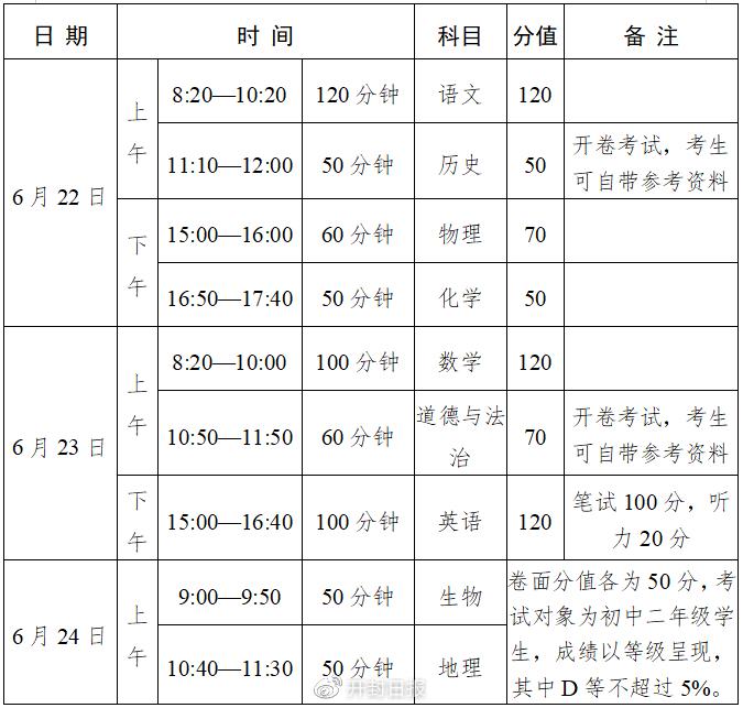 2022年乡镇公务员考试时间解析及重要信息指南