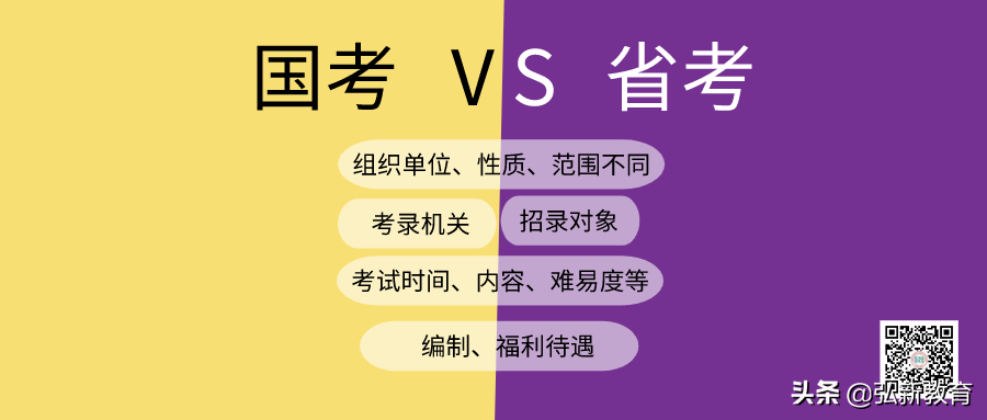 国考备考必备材料清单