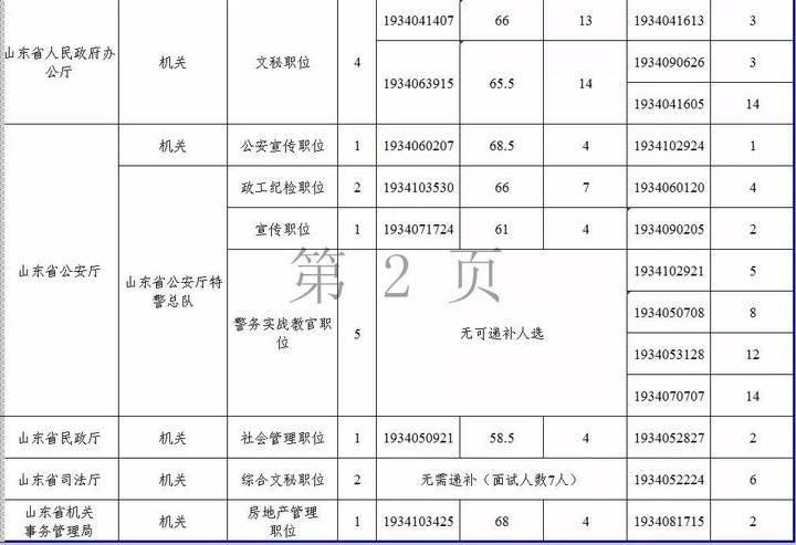 公务员面试现场实录，探寻未来领导者的风采展示日