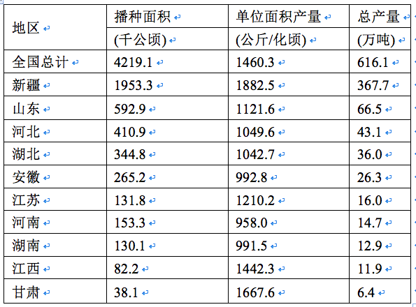 公务员行测资料下载，备考必备资源获取攻略