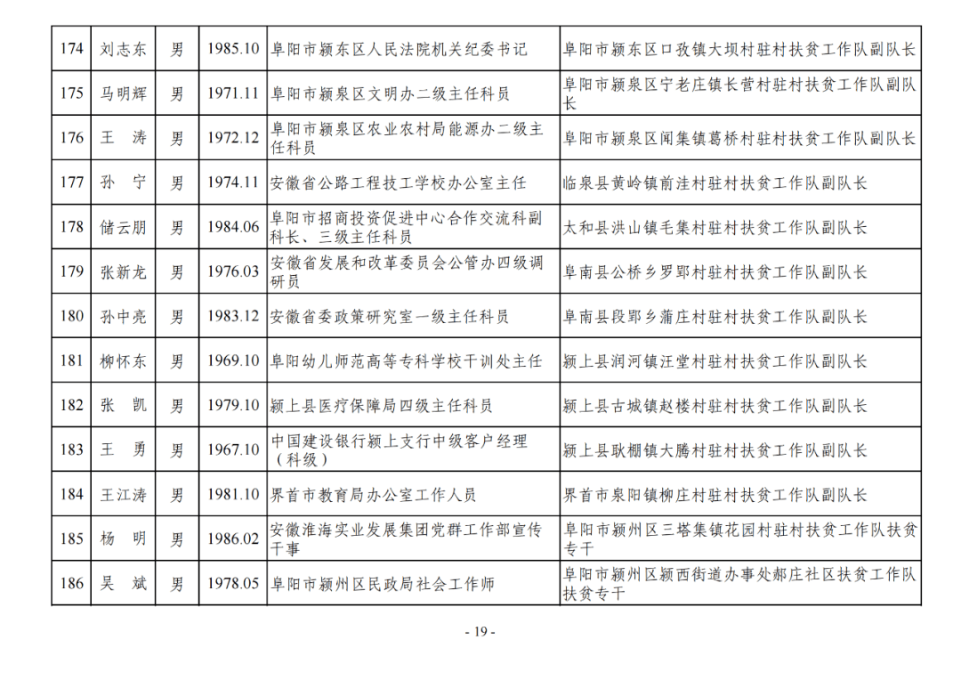 义县事业编第29批上班公告公示发布