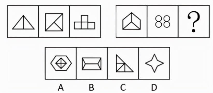 公务员行测常识图形题详解100题解析
