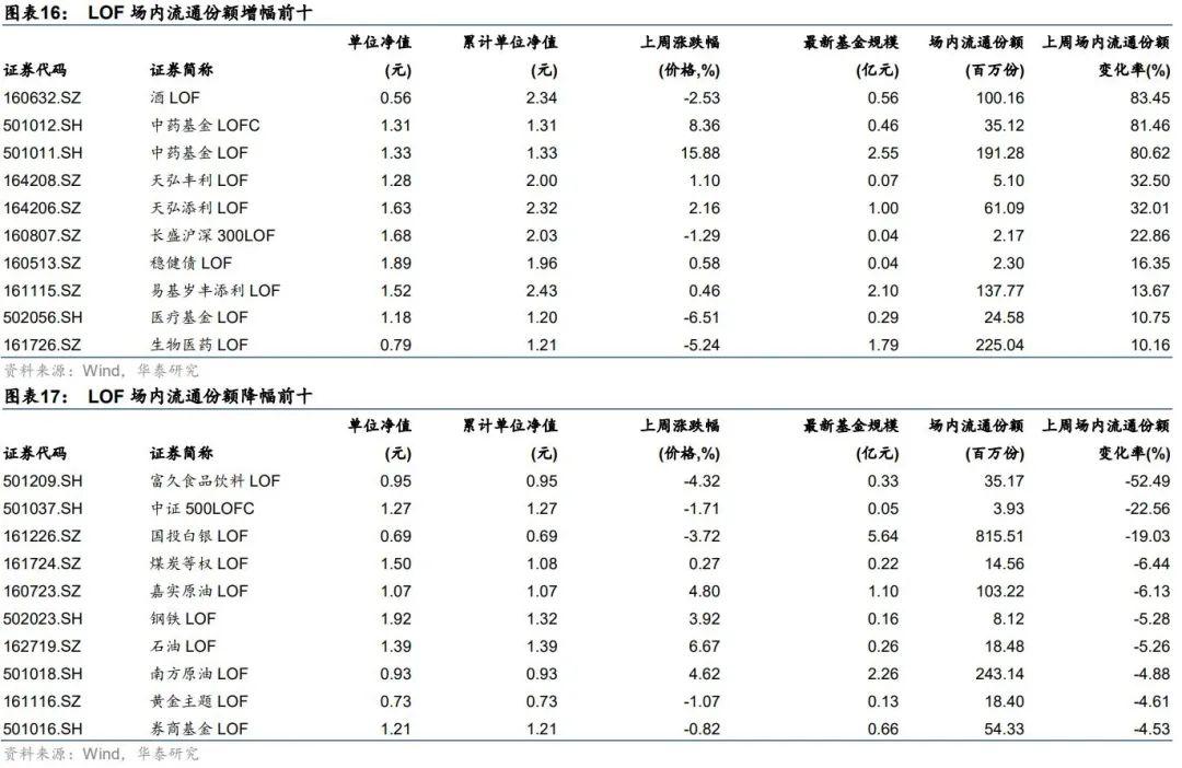 多只千亿宽基ETF降费，市场新动态与未来展望分析