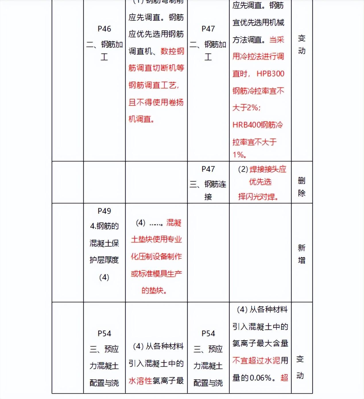 2023年国考真题PDF获取与分析指南