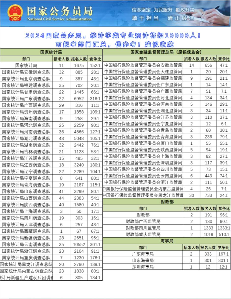 2024公检法政审要求深度解读与解析