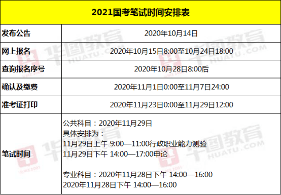 公务员备考全攻略，计划、策略与行动指南