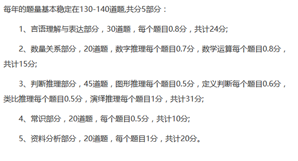 国家公务员考试题型变化解析与趋势探讨——以近年国考为例