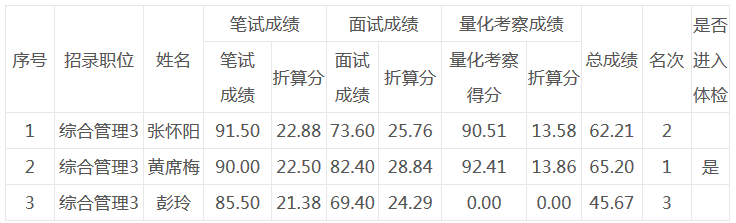 公务员考试面试分数计算方法深度解析