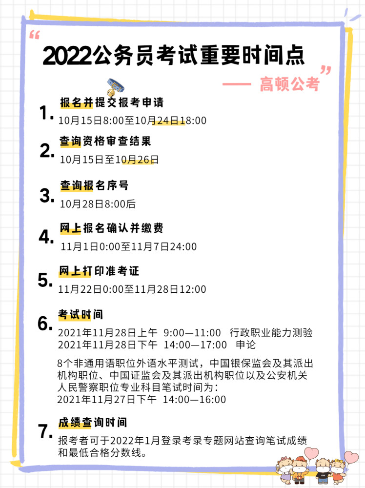 国考报名所需材料全解析