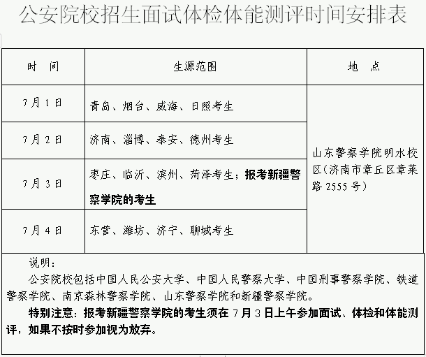 国安局政审公示制度，公示透明与公众监督不可或缺的重要性