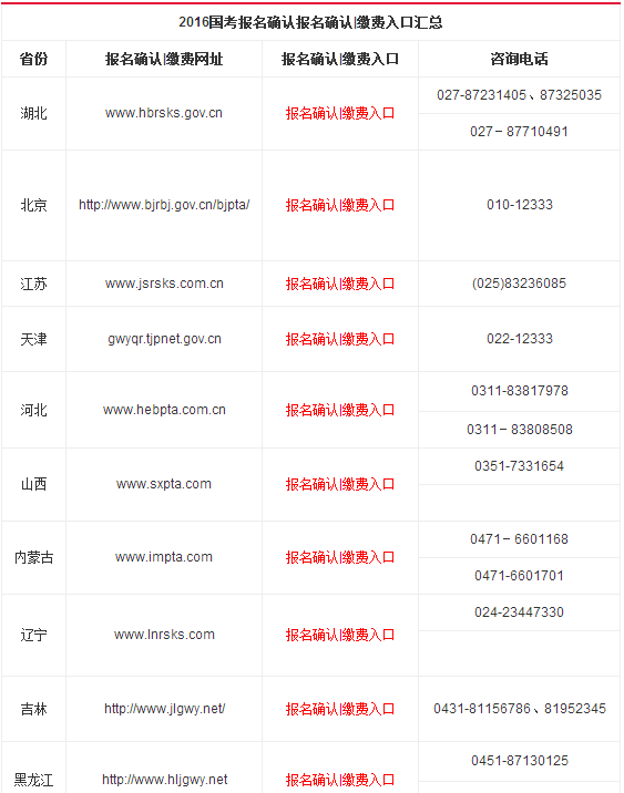 国家公务员缴费入口官网指南