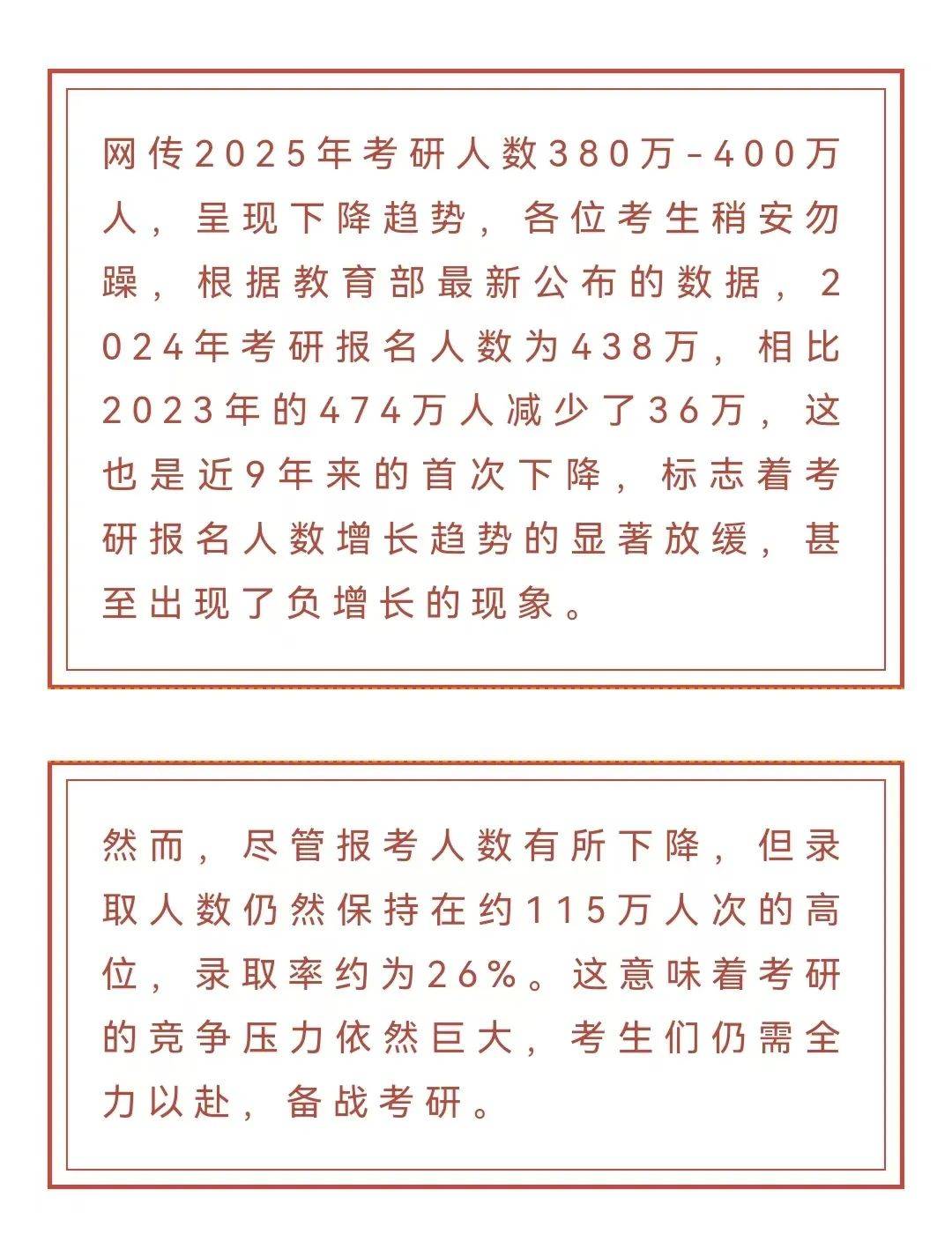 考研报名人数达388万，探究背后的原因与趋势分析