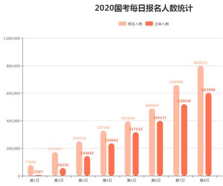 最新国考岗位表PDF解读与探讨，深度剖析岗位选择与职业发展机遇