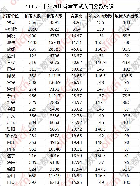 2024年11月22日 第4页