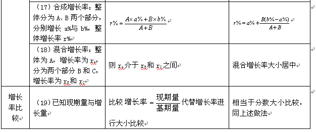 公务员考试备考资料的重要性与高效利用策略