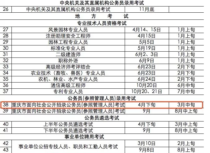 公考备考高效有序策略，学习规划表与策略指南