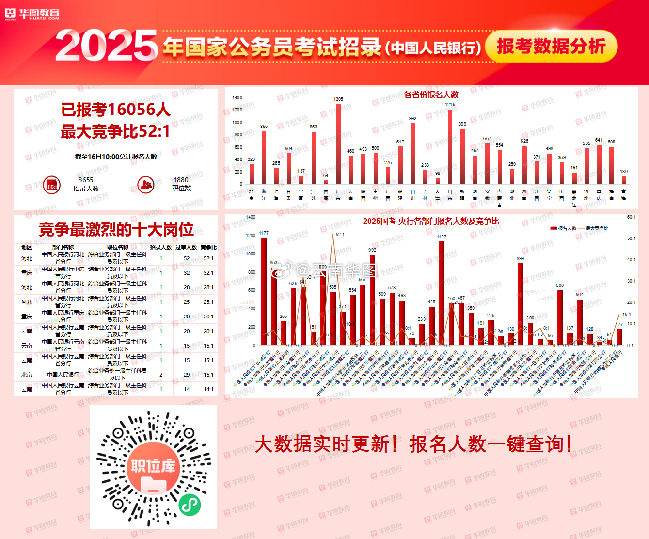 国家公务员考试网，梦想与现实的桥梁