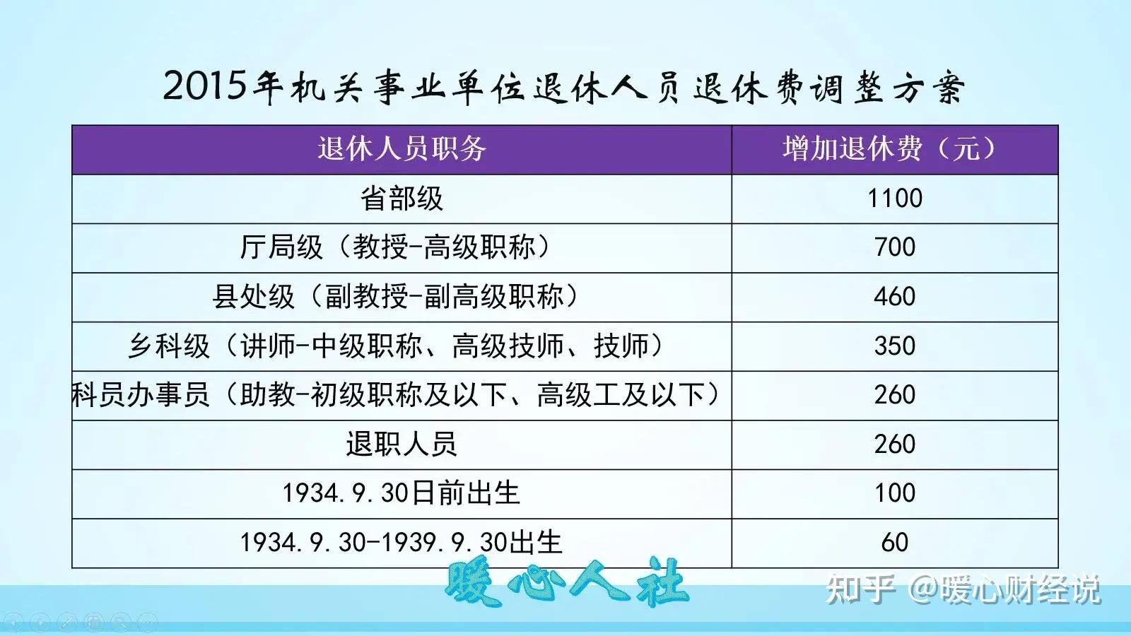 2024年11月24日 第4页