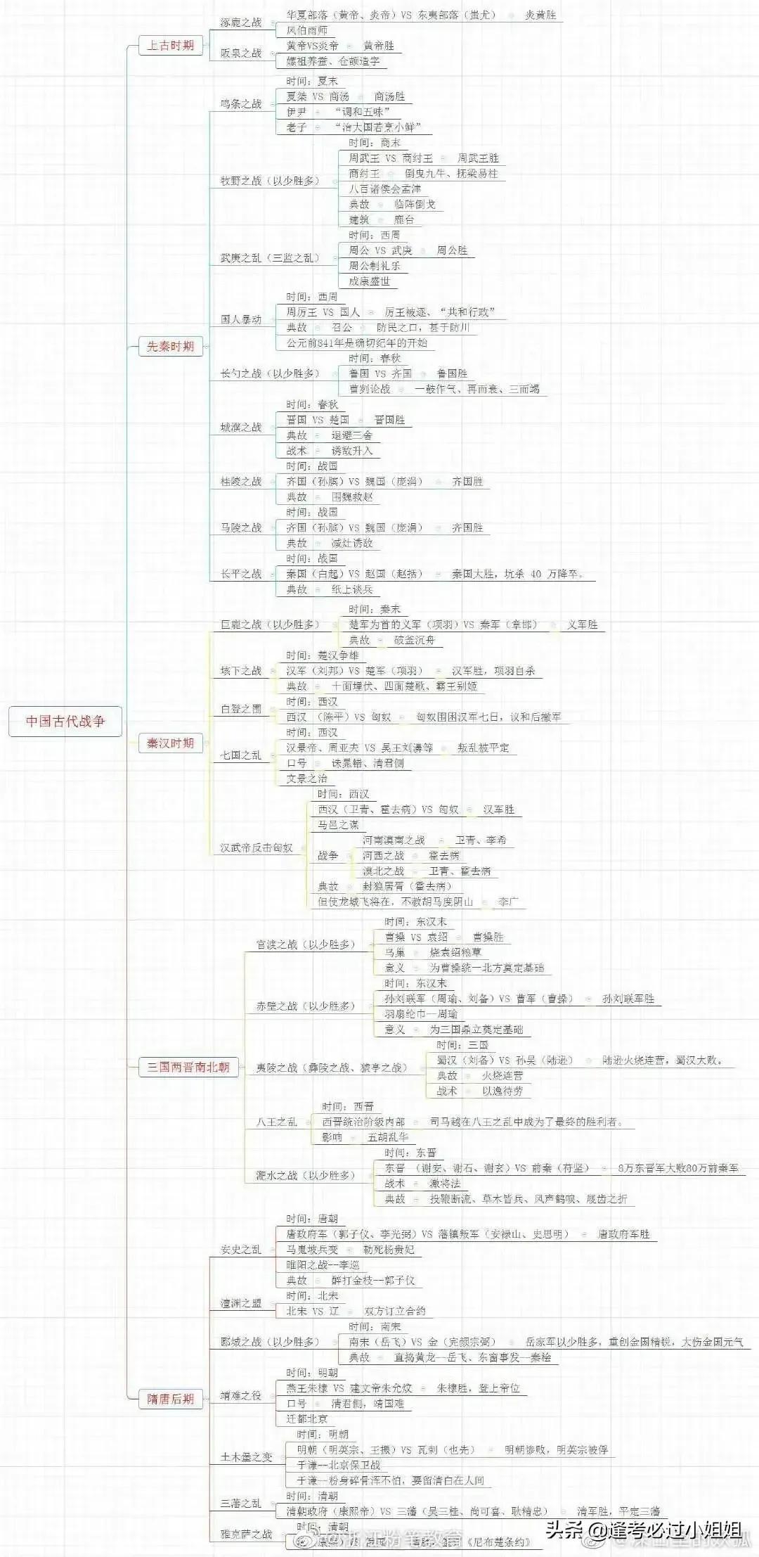 公务员行测常识图案探索与理解指南