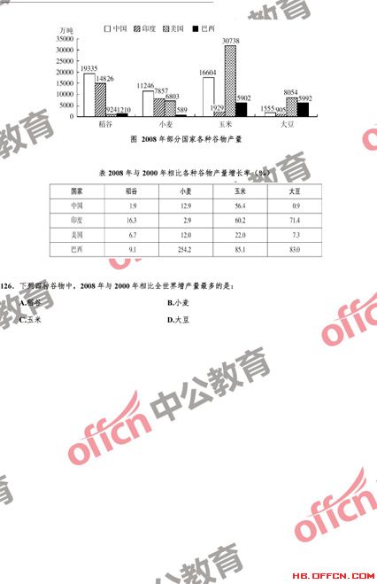 2024年11月26日 第6页