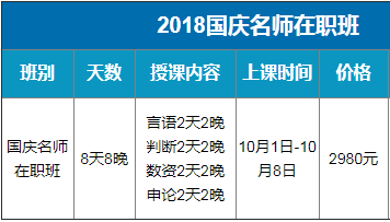 国考备考必备资料清单