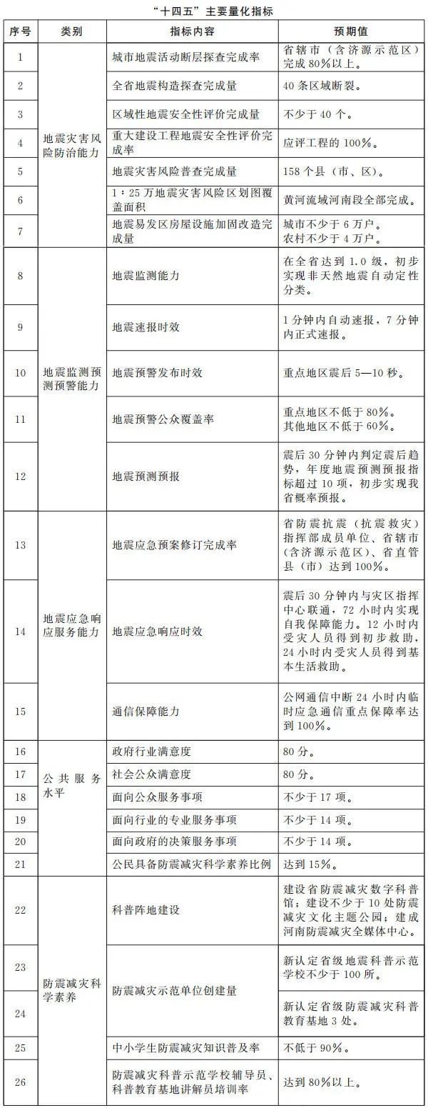 2025国考岗位概览，未来职业选择与展望