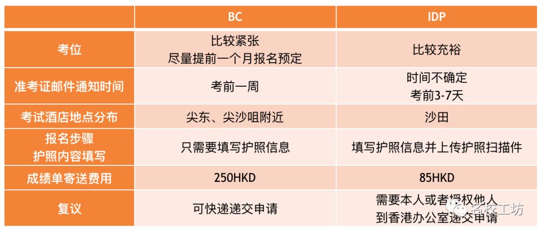 2024年香港正版资料免费大全,多元化方案执行策略_进阶款51.446