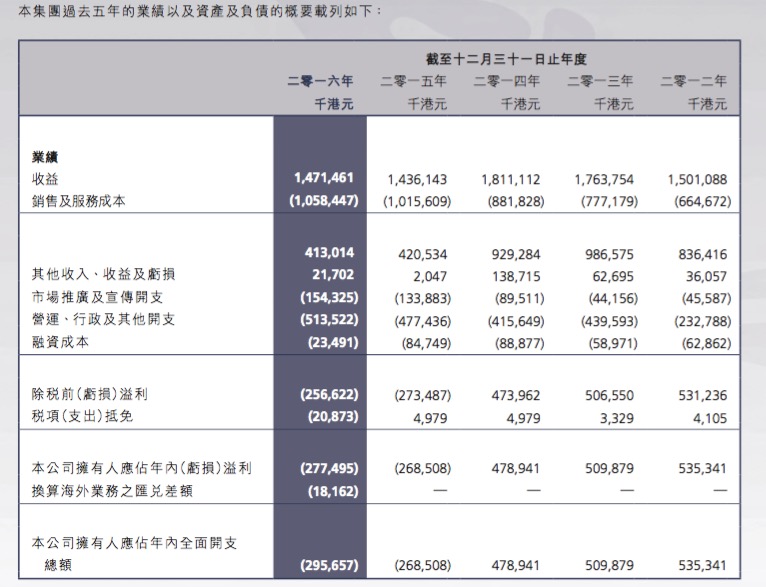 新澳天天开奖资料大全最新版,最新核心解答定义_soft65.163