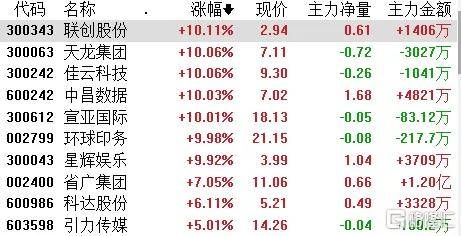 一码一码中奖免费公开资料,综合计划定义评估_BT161.620