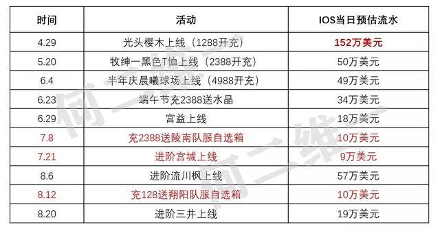 2024香港正版资料免费大全完整,快速设计问题计划_Chromebook91.109