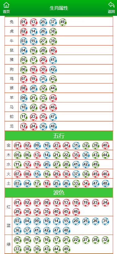 澳门一肖一码期期必,有效解答解释落实_旗舰款17.751