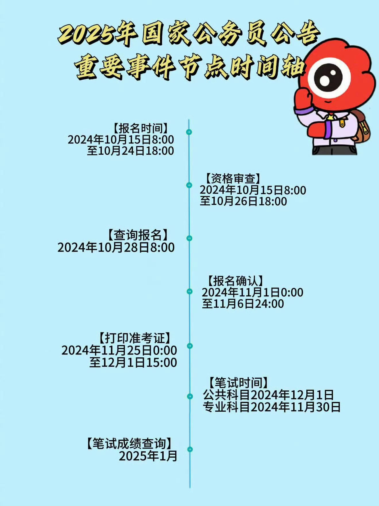 2025国考时间已定，分析与展望