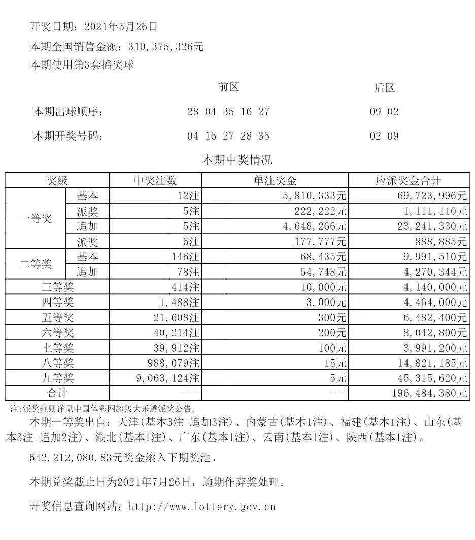 新澳今晚上9点30开奖结果,科学依据解析说明_3K32.834