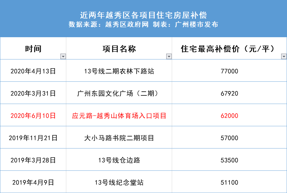 2024澳门濠江免费资料,实地计划验证数据_1080p12.360