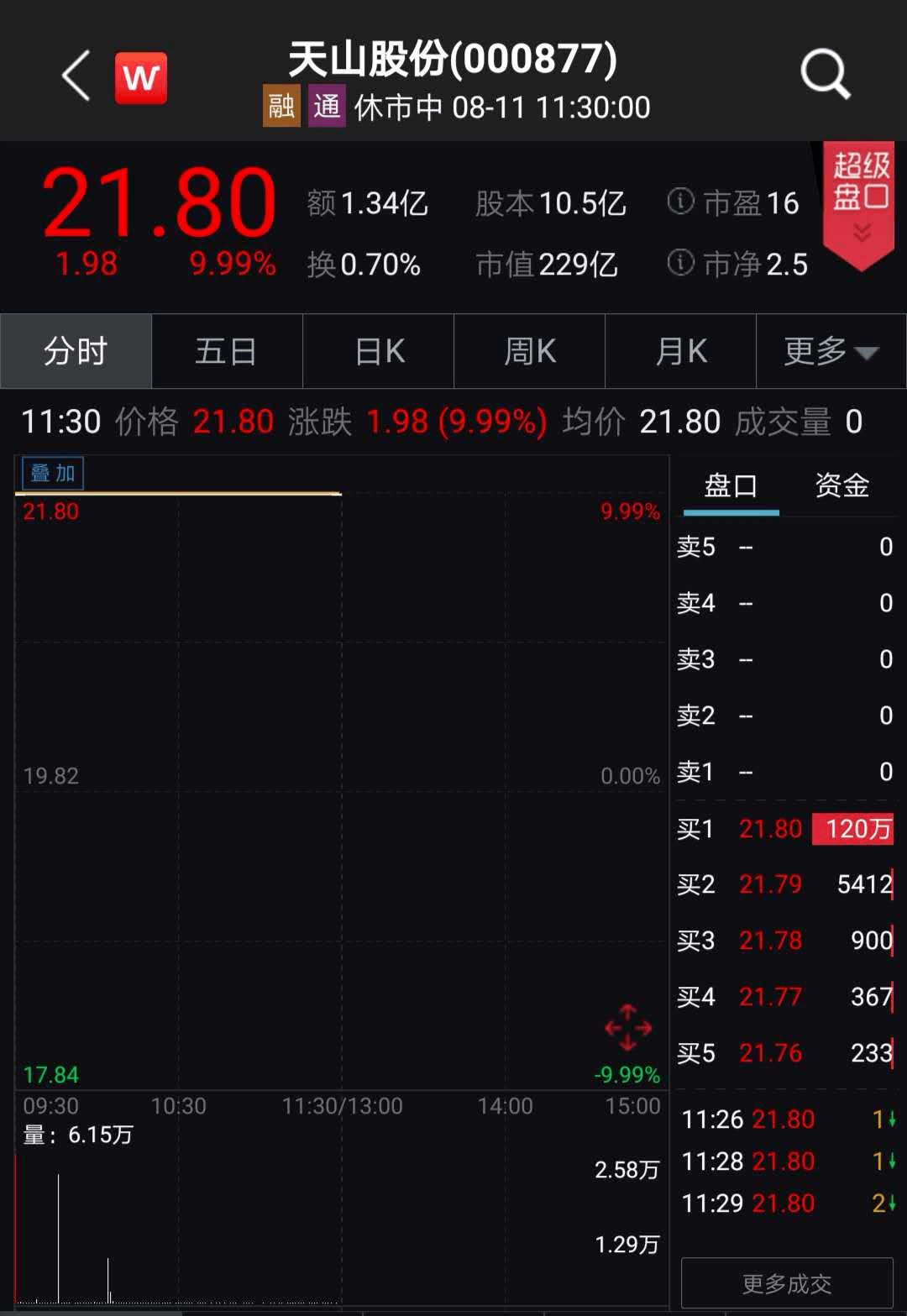 精准一肖100%准确精准的含义,深层设计数据策略_标准版93.155